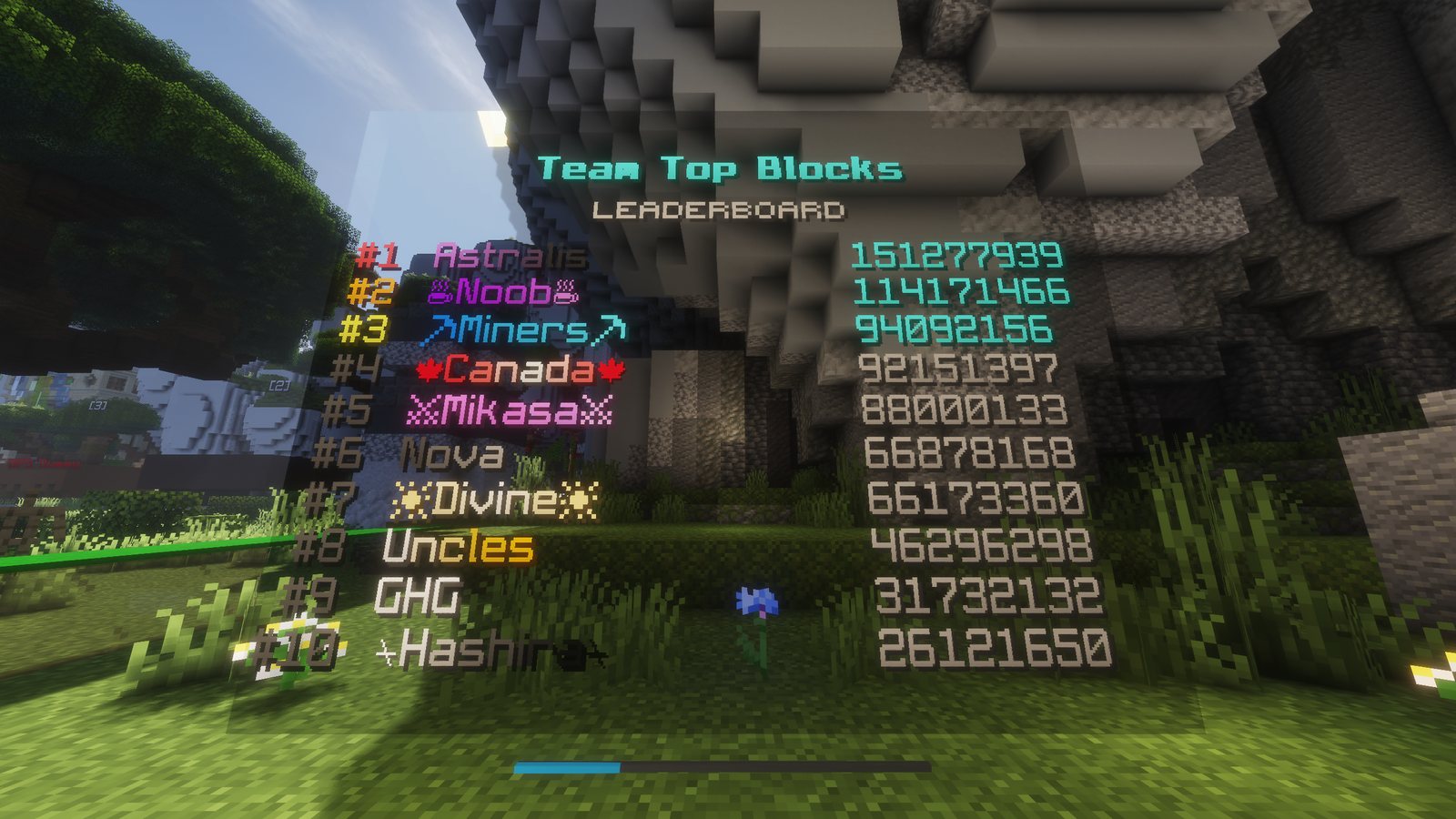 Right-side Overworld Spawn leaderboards before leaving the Spawn area.